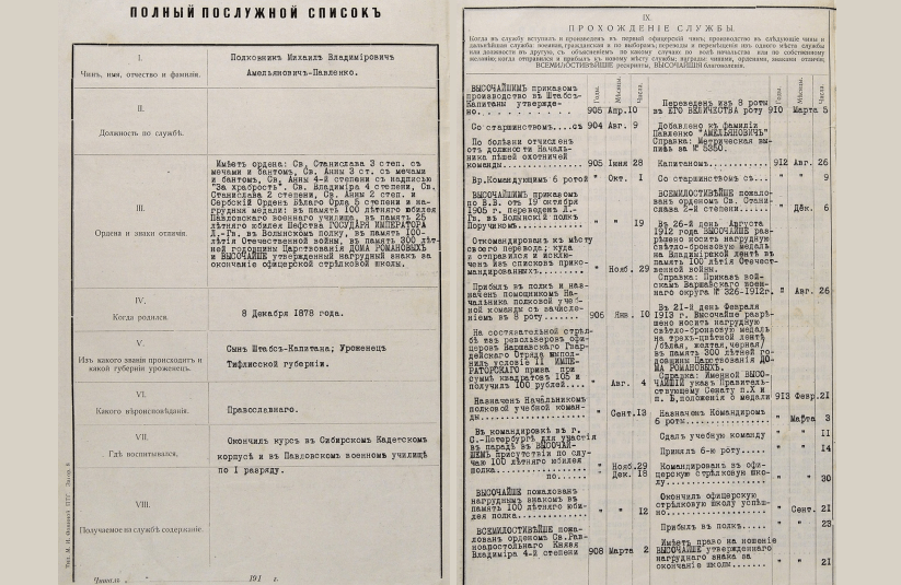 Стріткод — Михайло Омелянович-Павленко фото