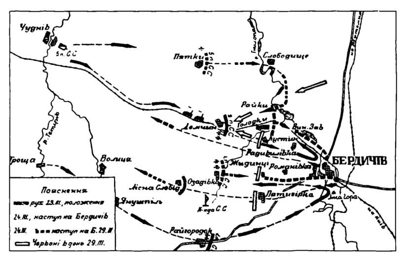 Стріткод — Січові Стрільці фото