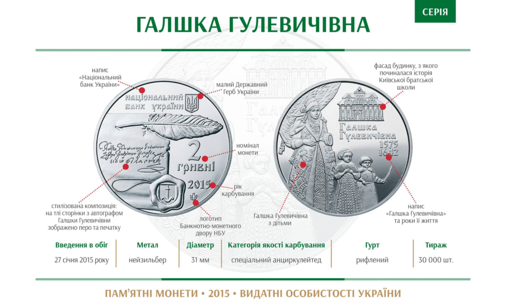 Стріткод — Галшка Гулевичівна фото