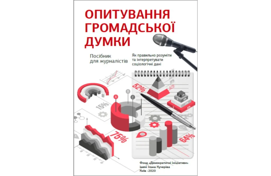 Стріткод — Ірина Бекешкіна фото